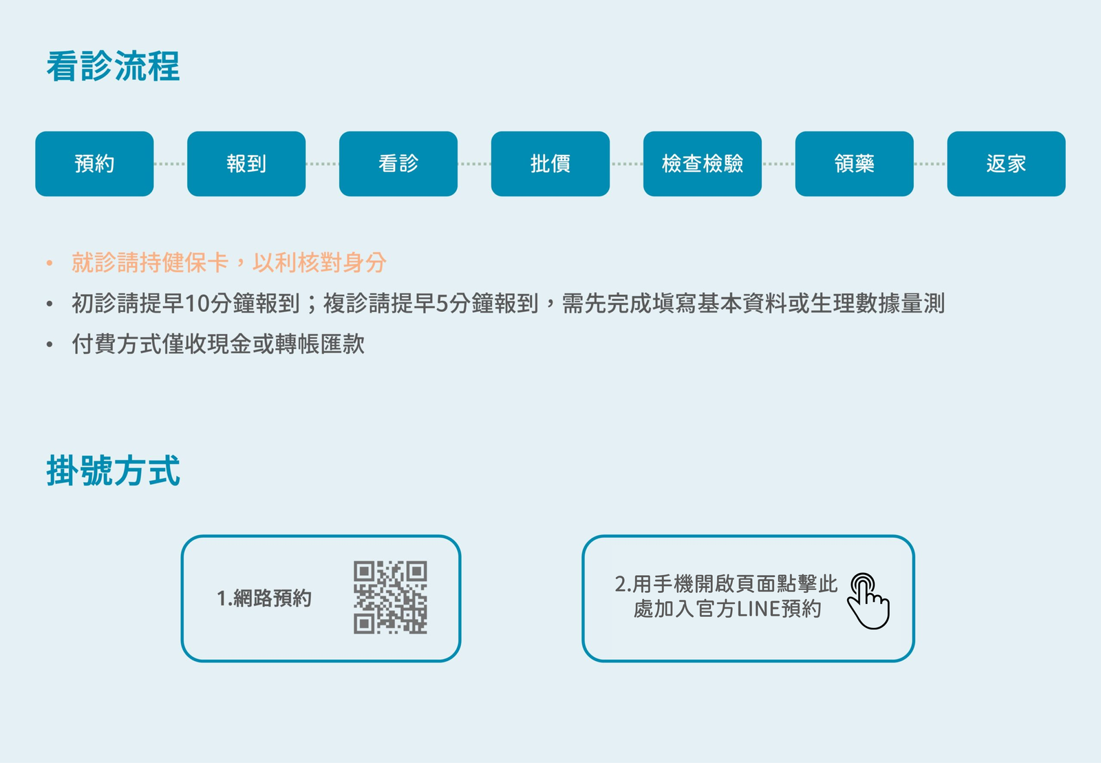 官網_蒔蒔診所掛號流程_20250320