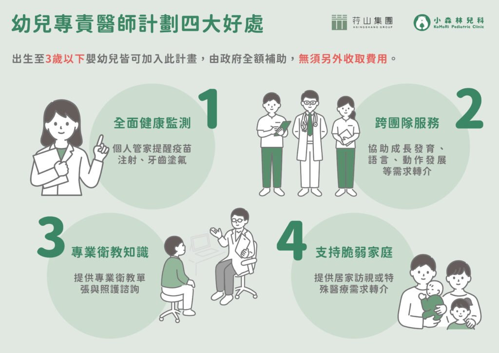 為什麼每位家長都應該為孩子參加幼兒專責計劃_祁孝鈞-配圖01