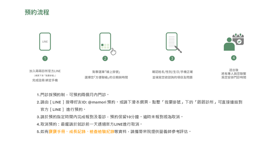 https://dmeo1.greenyao.com.tw/wp-content/uploads/2025/03/蒔蒔診所各服務項目之預約流程-成長.png