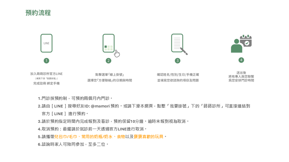 https://dmeo1.greenyao.com.tw/wp-content/uploads/2025/03/蒔蒔診所各服務項目之預約流程-發展.png