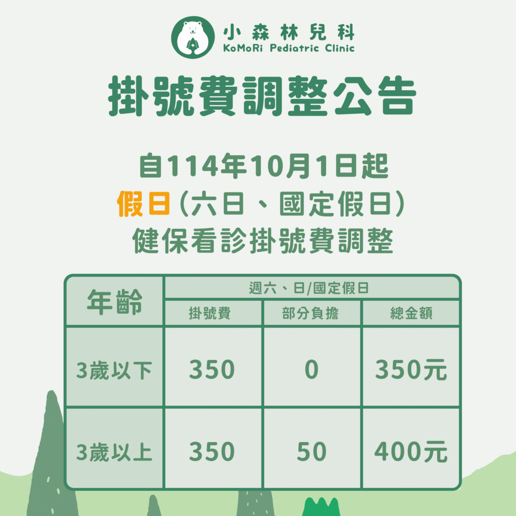 更新休息日例假日國定假日看診掛號費公告